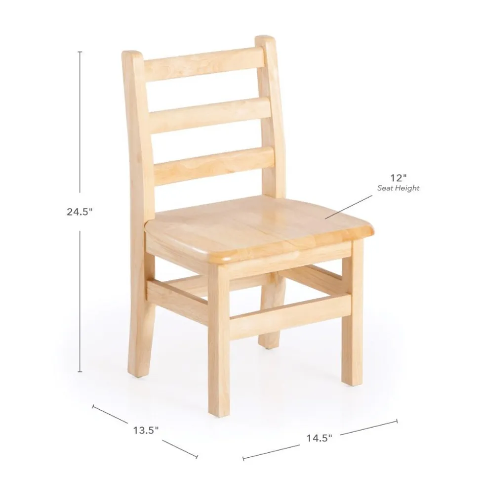 Classic Carolina Chairs
