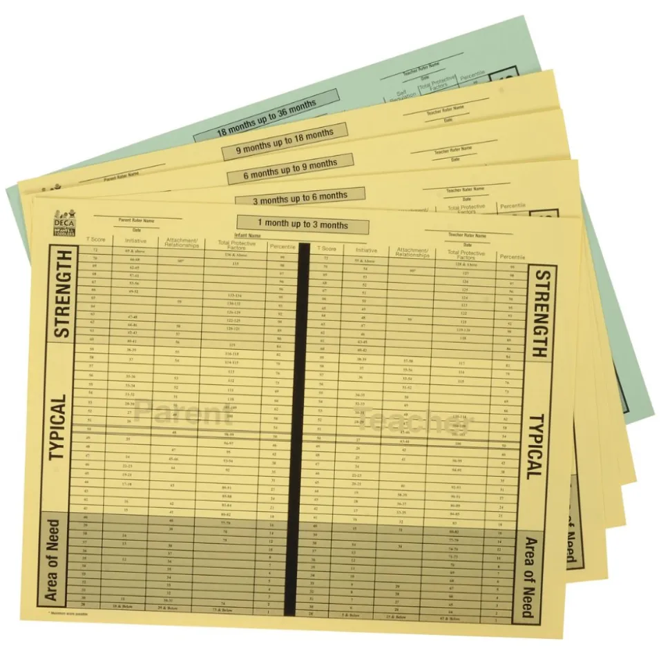 DECA Early Childhood Assessment for Infants/Toddlers DECA-I/T Kit