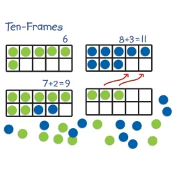 Giant Magnetic Ten-Frame Set