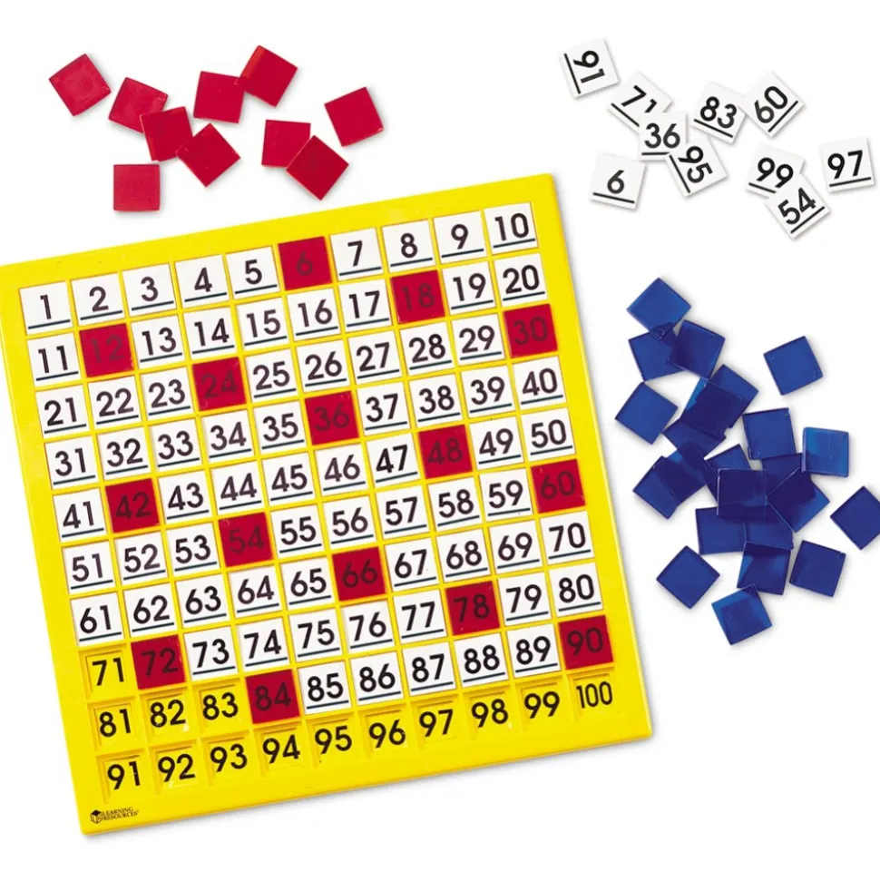 Hundreds Number Board