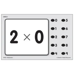 Power Pen Cards Multiplication