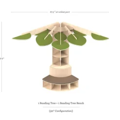 Reading Tree
