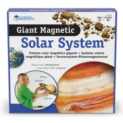 Solar System Giant Magnetic Pieces
